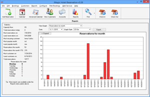 iMagic Hotel Reservation - Quick Graphs Screen